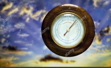 Barometer Backgrounds
