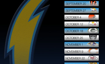 Chargers Wallpaper 2016