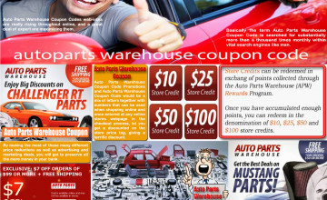 Coupon Code for Wallpaper Warehouse