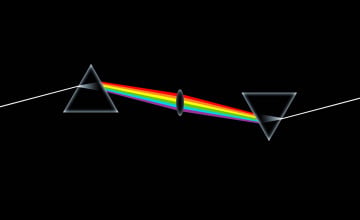 Floyd