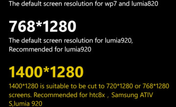 HD for Lumia 625