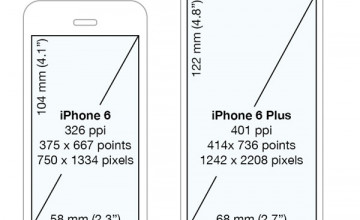 iPhone 6 Plus Wallpaper Size