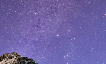 iPhone 6 Wallpaper Size