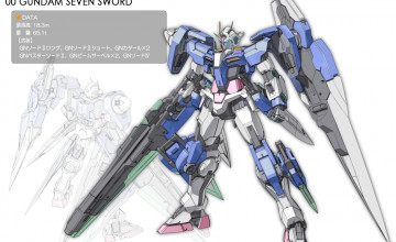 Mobile Suit Gundam 00 Wallpaper