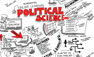 Political Science Wallpapers