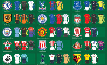 Premier League Wallpapers