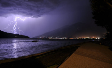 Thunderstorm Background