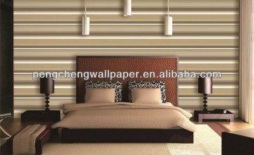 Types of Wallpaper Coverings