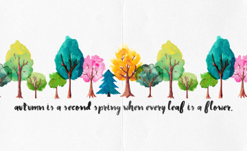 Watercolor Quote iPhone Wallpapers