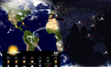 Weather Globe Wallpapers