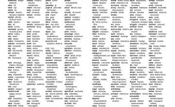 Yellow Wallpaper Vocabulary List